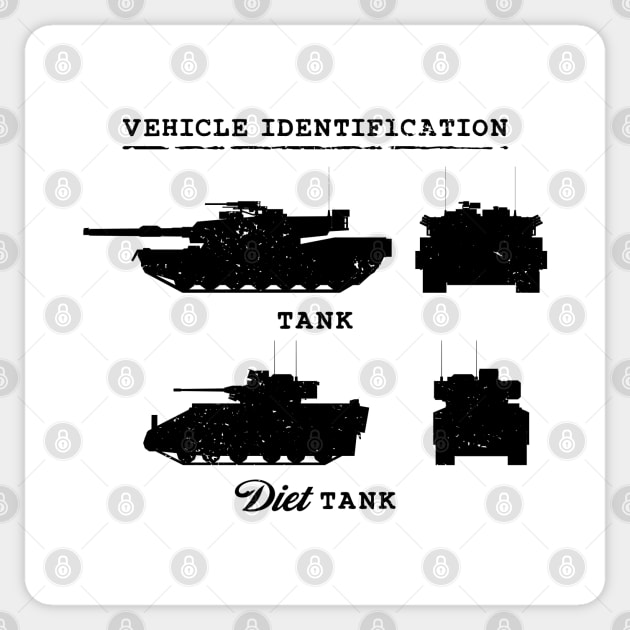 Diet Tank Sticker by CCDesign